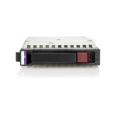 300Gb 15K RPM SAS