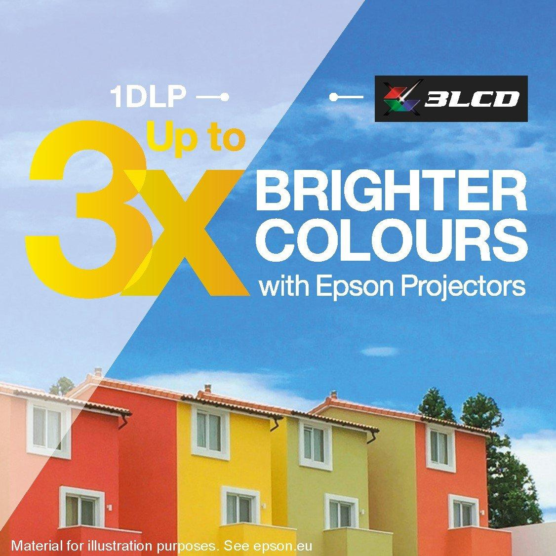 EB-FH08 - 3LCD projector 3600 ANSI lumens 1080p (1920x1080) White