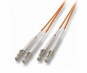 Fiber Optic Cables