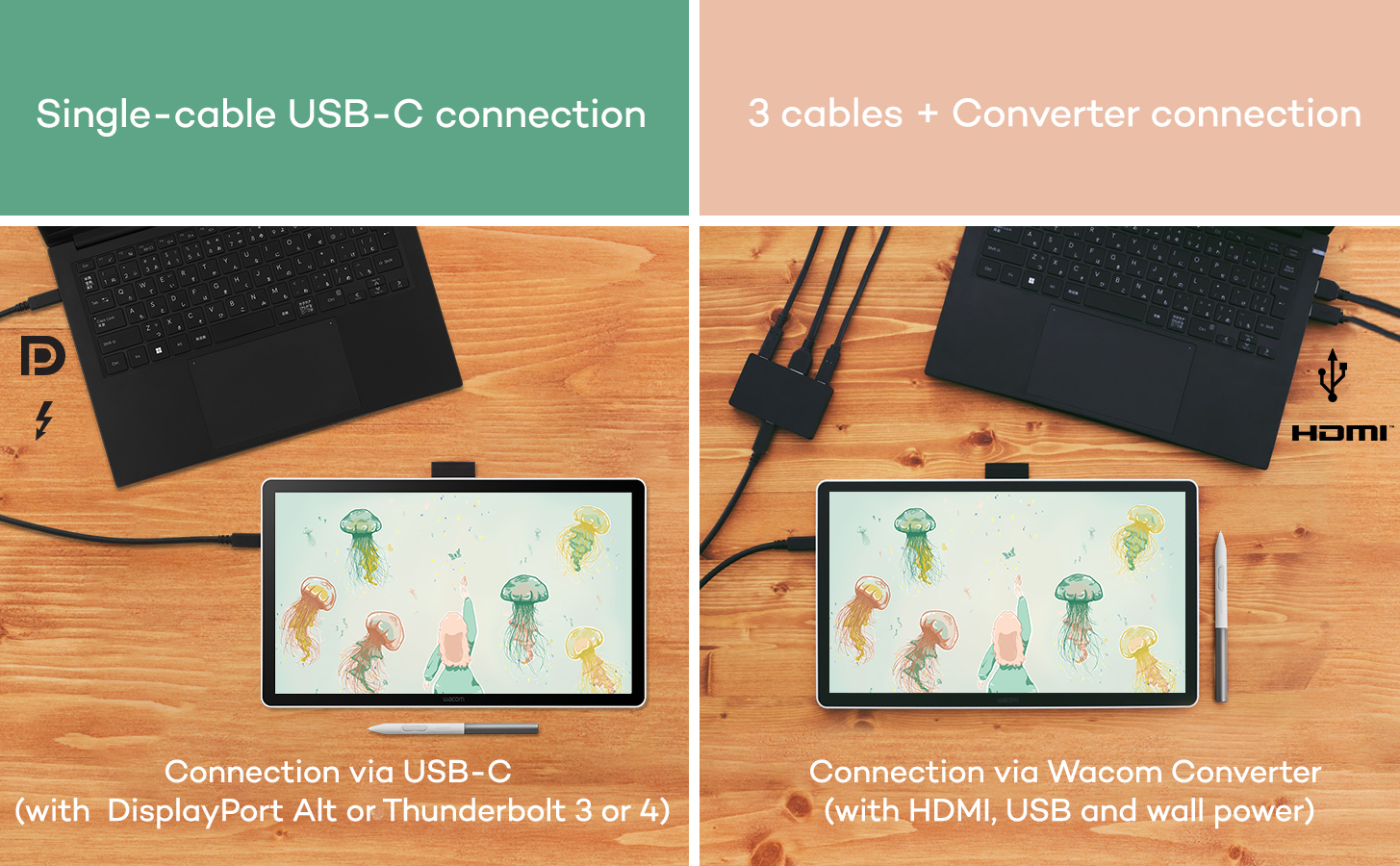 Wacom One 14 Hvid