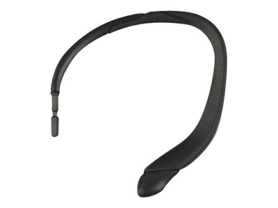 Landline Phone Accessories