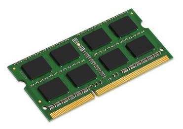RAM