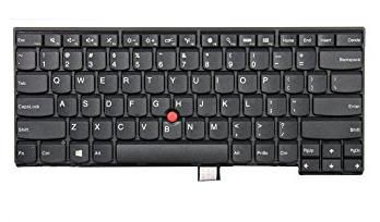 Keyboard (ENGLISH)