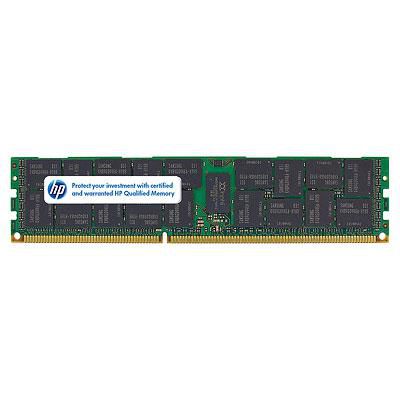 Memory Kit 8GB 1X8GB PC3-10600