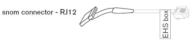 SNOM 7XX8xx EHS Kabel für JabraPlantronics