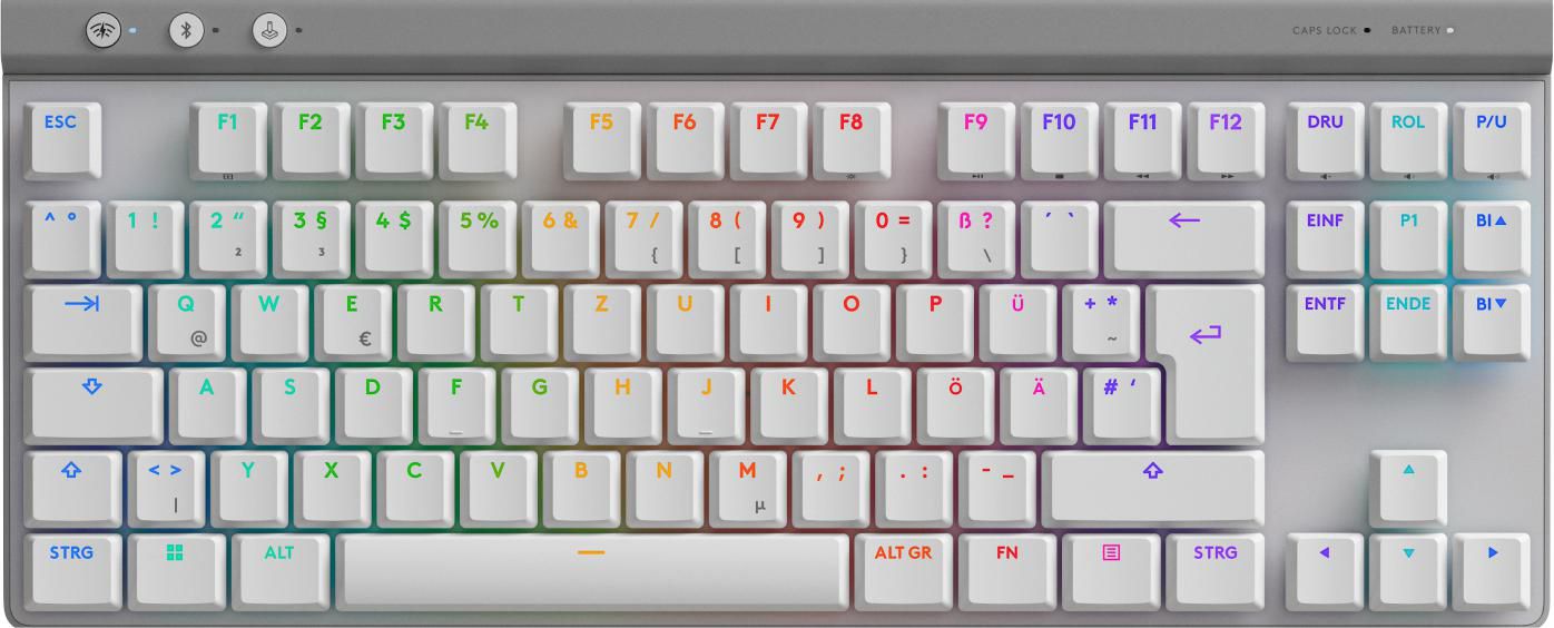 Logitech G G515 Tastatur Mekanisk LIGHTSYNC Trådløs Kablet Tysk